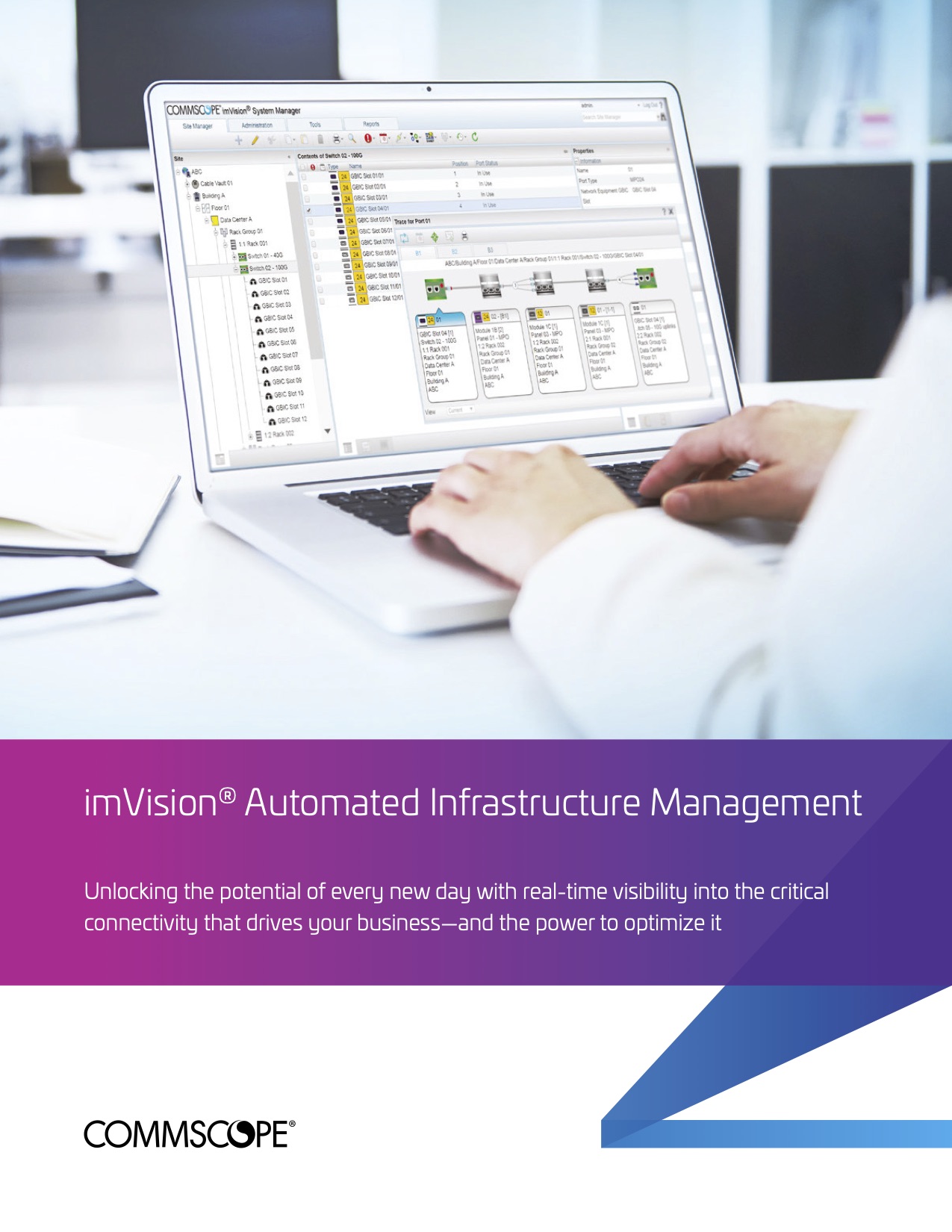 commscope imvision